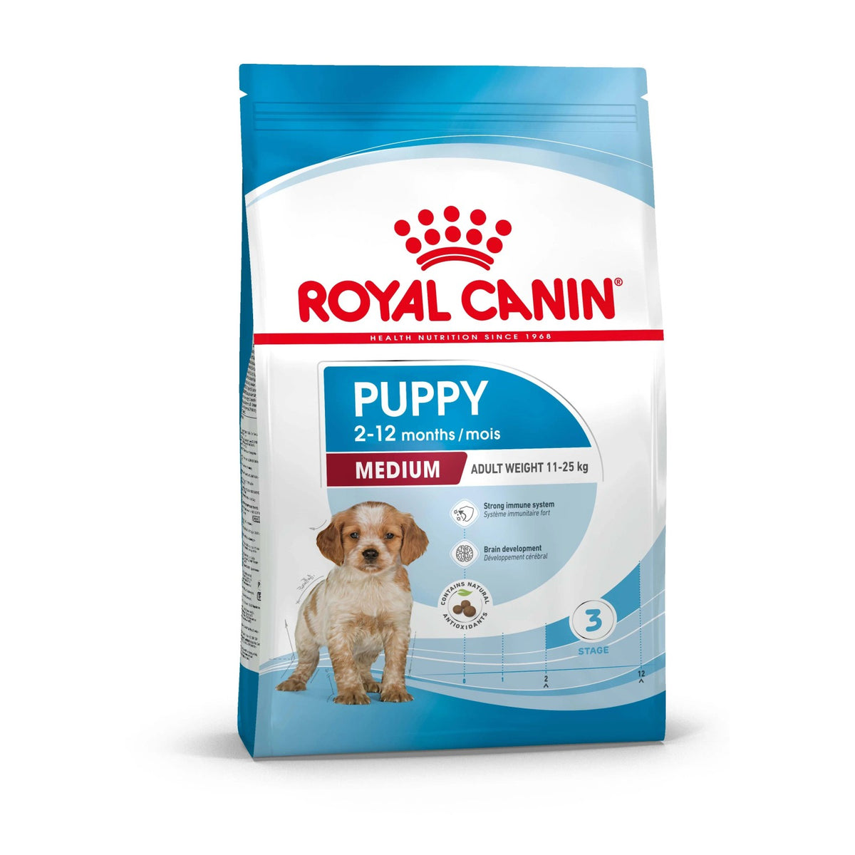 Royal Canin Medium Puppy 3kg
