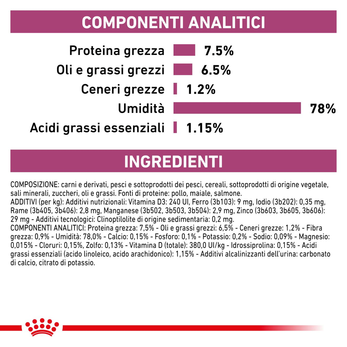 Royal Canin Veterinary Health Nutrition Renal Morbido Patè Gatto 85g