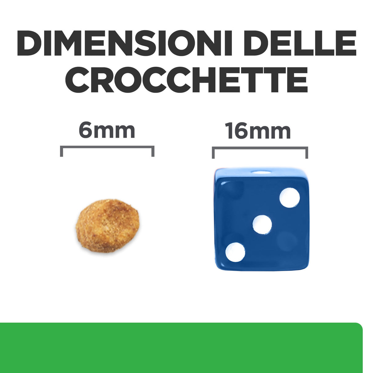 Hill's Prescription Diet r/d Pollo 1,5 kg